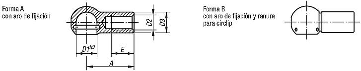 Rodamientos esféricos para articulaciones angulares DIN 71805