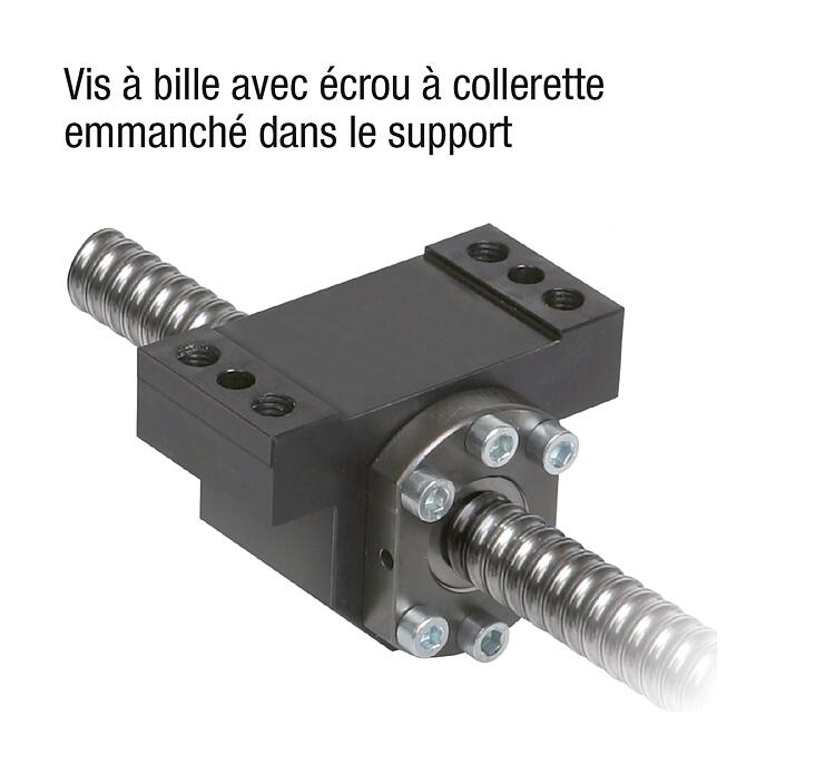 Support pour vis à billes