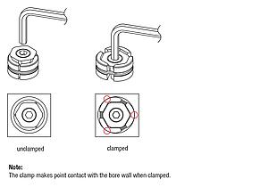 Centring clamp, steel, round