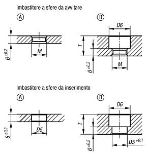 Imbastitori a sfere in acciaio inox con filettatura
