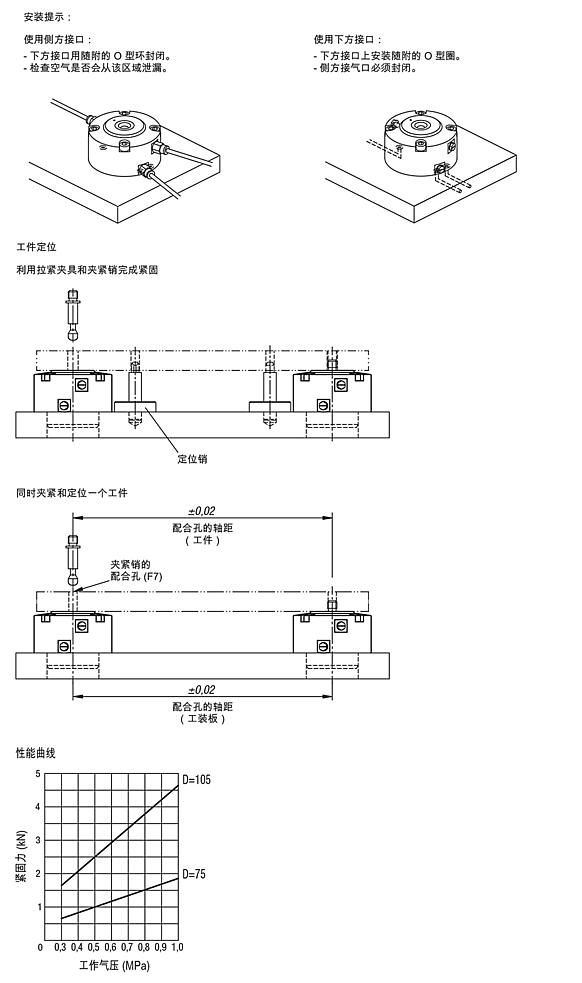 气动拉力夹具