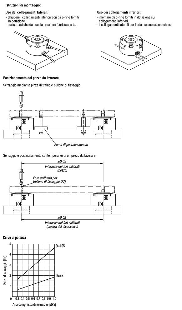 Pinza di traino pneumatica