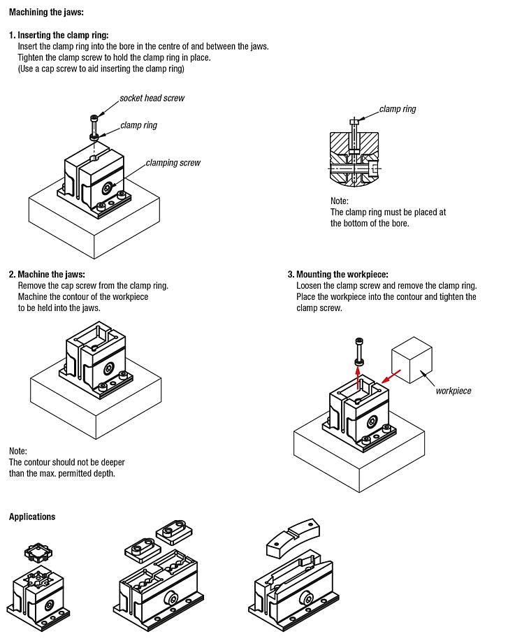 Machinable collets, square