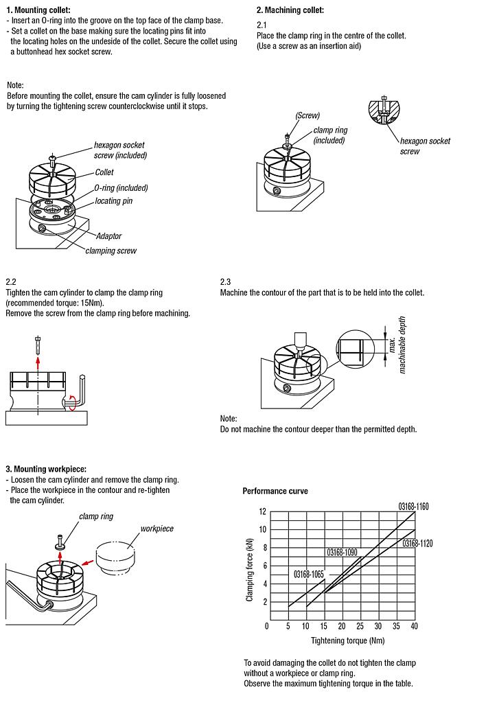 Collet for external clamping