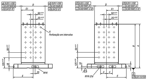 Cubos modulares de fixação com grade de furos
