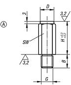 Pied fileté, forme A, surface plane trempée