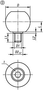 Billes de serrage avec calotte pour stabilisateur de pièce, forme D