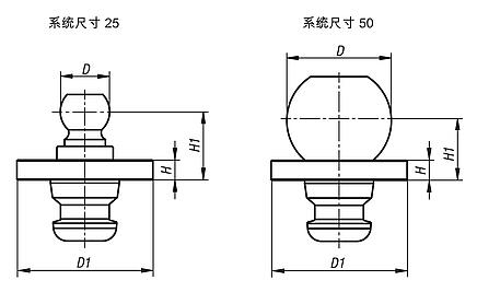 工件稳定器的零点夹紧技术固定套件