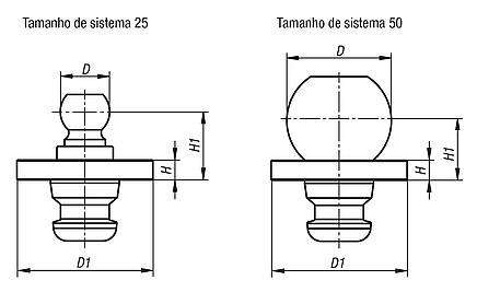 Conjunto de fixação para tecnologia de fixação ponto zero para o estabilizador de peças de usinagem