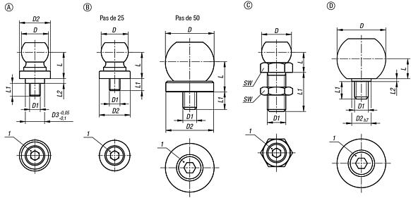 Billes de serrage avec calotte pour stabilisateur de pièce