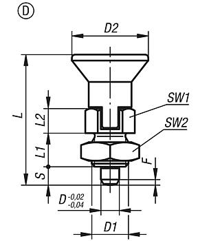 Spine di posizione in acciaio o acciaio inox, versione corta, con impugnatura a fungo in plastica, incavo d'arresto e controdado - inch