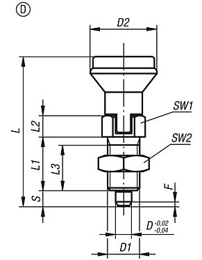 Spine di posizione in acciaio o acciaio inox con impugnatura a fungo in plastica, con coperchio, con incavo d'arresto e controdado - inch