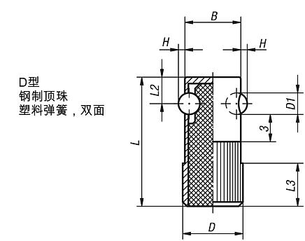 侧向弹簧柱塞 D型