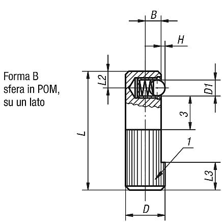 Pressori laterali a molla forma B
