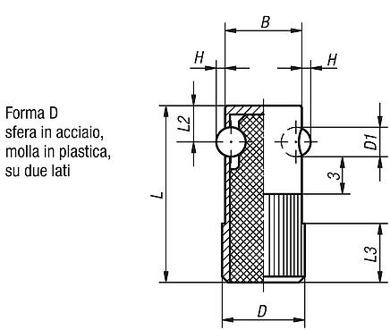 Pressori laterali a molla forma D