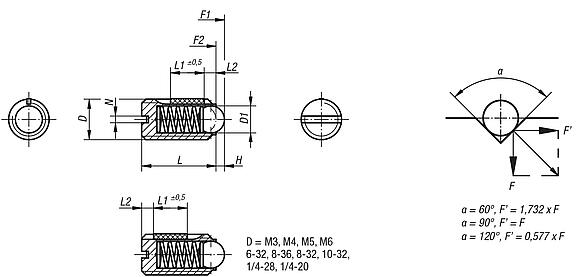 Spring plungers with slot and ball, stainless steel, with thread lock - inch