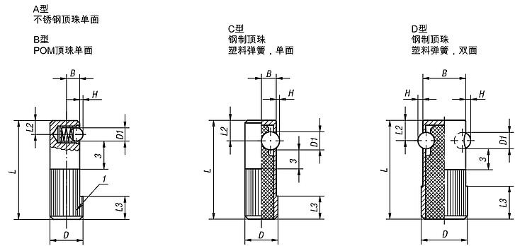 侧向弹簧柱塞