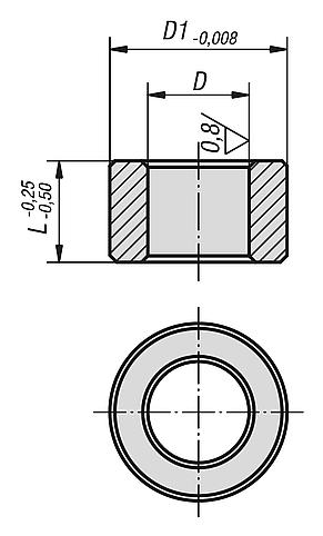 Centring bushes