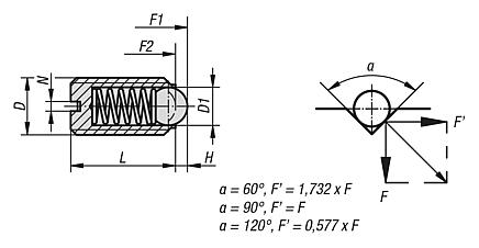 Spring plungers with slot and ball, steel - inch