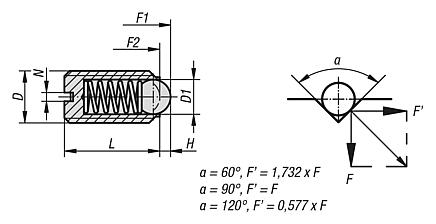 Spring plungers with slot and ball, stainless steel