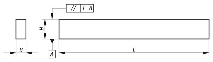 Parallel block sets