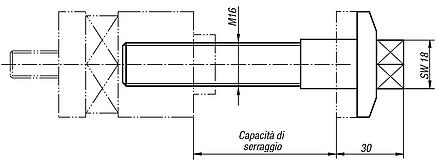 Viti di serraggio