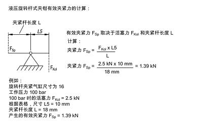 液压旋转杆式夹钳，A 型，双作用