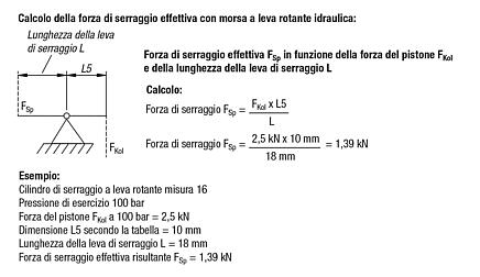Morsa idraulica a leva rotante con ritorno della molla, forma A, a doppio effetto