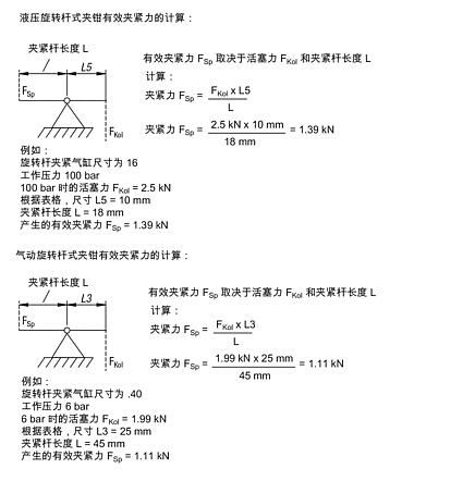 用于旋转杆式夹钳的夹紧杆