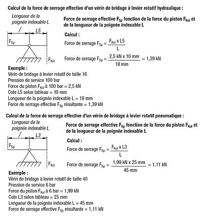 Poignée indexable pour vérin de bridage à levier rotatif, forme A, standard