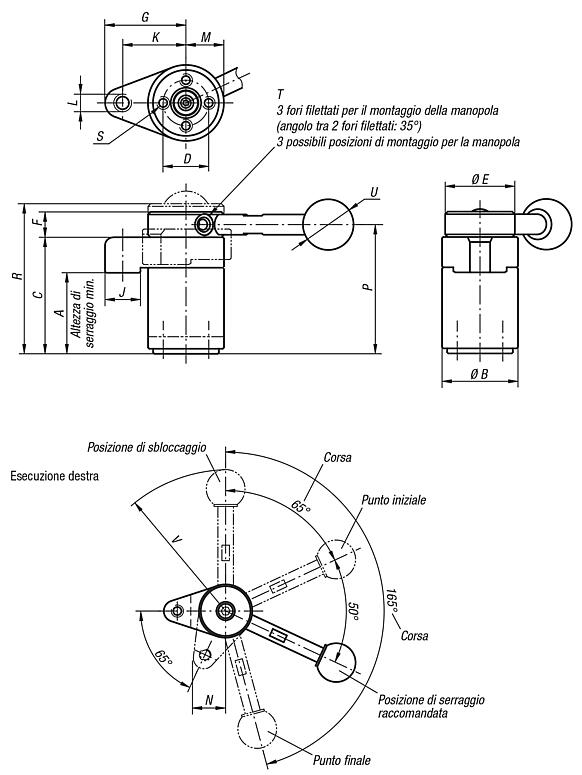 Staffa girevole, esecuzione destra