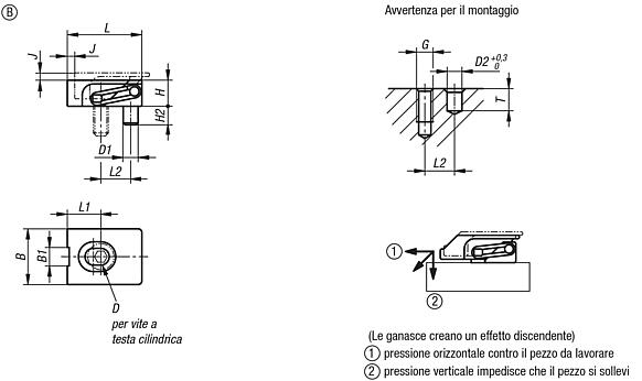 Tenditore piatto, largo, Forma B