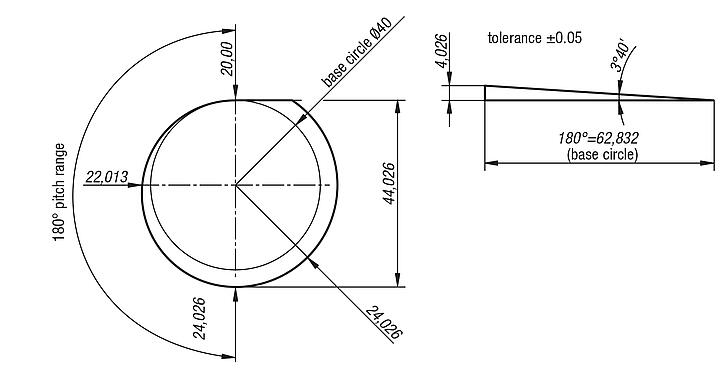 Spiral cams