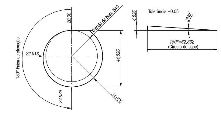 Disco de trava excêntrico helicoidal