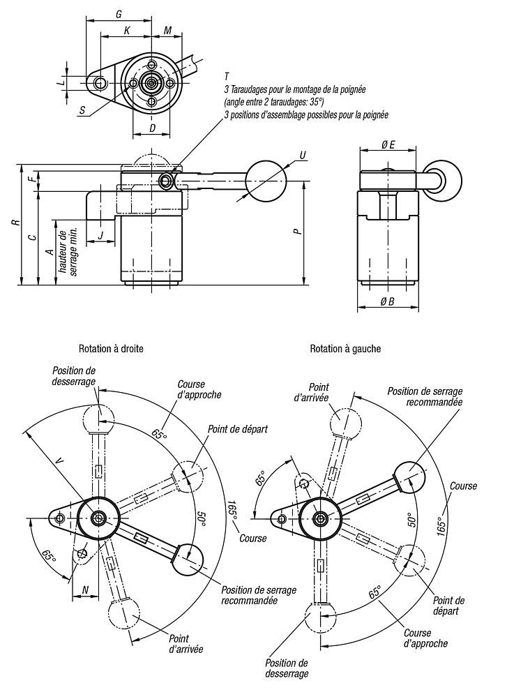 Ensemble de bridage pivotant