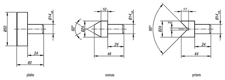 Clamping element “actima”