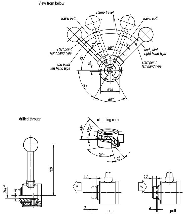 "Actima" clamping devices with through hole 