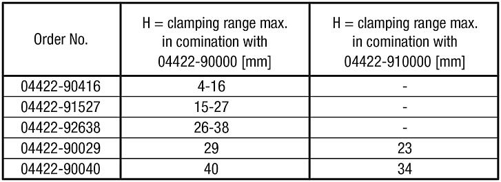 Clamping jaws for floating clamps