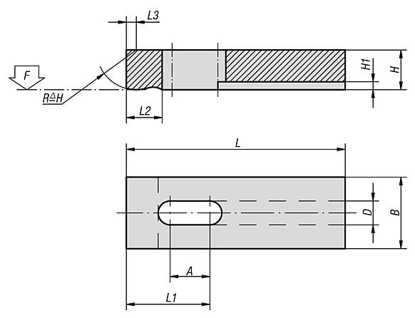 Clamp straps slotted heel