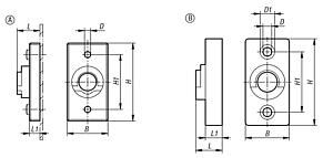 Adaptateur pour cames en plastique ou en zinc