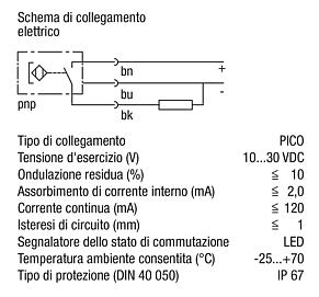 Mini ginocchiera con azionamento manuale