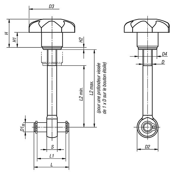 Vis orientable