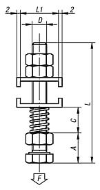 Thrust spindles spring mounted