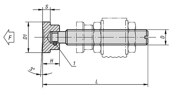 Thrust screwswith thrust pad