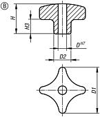 Palm grips stainless steel, similar to DIN 6335, Form B, drilled through - inch