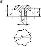 Star grips, stainless steel, similar to DIN 6336, Form E, blind tapped hole, inch