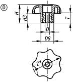 Bouton étoile similaire à DIN 6336, taraudage, sans pastille, forme D - inch