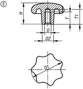 Empuñaduras en estrella DIN 6336 de fundición gris, forma E, agujero ciego roscado