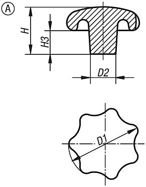 Boutons étoile DIN 6336 en fonte grise, forme A, ébauche