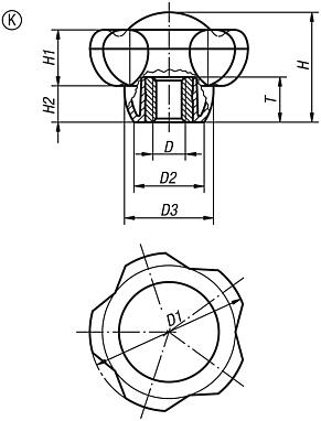 Five lobe grips with cap, plastic with steel or stainless steel threaded insert, internal thread - inch